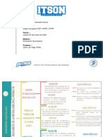 Mapa Conceptual CEP, APQP y PPAP.