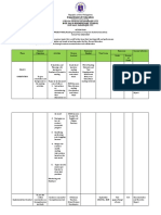 LAC Plan - For Science Teachers 2022 2023