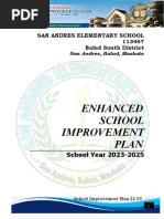 Enhanced School Improvement Plan: San Andres Elementary School 113467 Balud South District