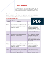 Ii. Los Minerales: Son Esenciales para El Funcionamiento de Nuestros Genes Dado Que Su