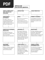 Articulo de Divulgación Cientifica