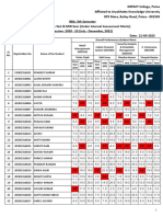 BBA, 5th