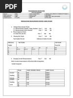 Energization Test Format