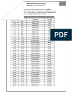 FRSM - 65 Effective From 01.05.2022