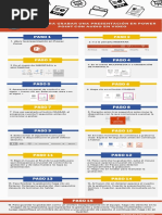 Infografía - 15 Pasos - PPT