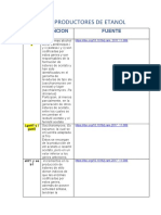 Genes Productores de Etanol: Gene S Funcion Fuente