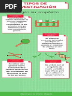 Tipos de Investigación