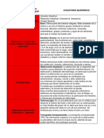 Chuletario Quirurgico, Resección Intestinal, Colostomía, Ileostomía