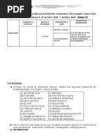 Activida 2 de Ciencias Naturales