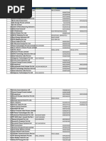 Green Vehicle Exhibitor 2022