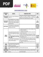 Cuadro - Resumen - Becas y Ayudas