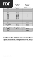 Caterpillar: Confidential Green CR Suffix Code (417-4722) TR Suffix Code (459-0786)