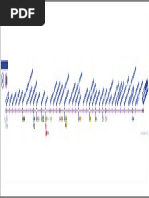 Plan de Ligne Metro Ligne 8