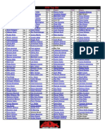 Top 200 PPR - September 2nd