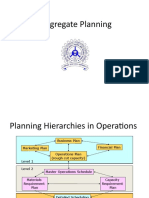 Aggregate Planning