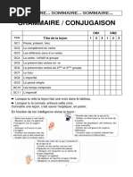 Grammaire / Conjugaison: Sommaire... Sommaire... Sommaire..