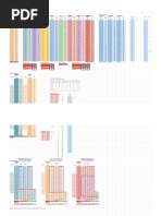 APM Plotting - Sheet1