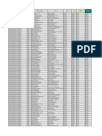 Sociedad Código Apellidos Y Nombres Puesto Area DNI Tipo: Fecha de Emo Realizado