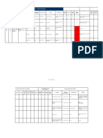 Matriz de Riesgos y Oportunidades