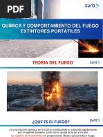 Química Y Comportamiento Del Fuego Extintores Portátiles