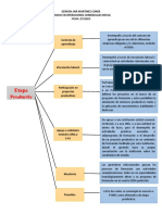 Evidencia Aa4-Ev01 - Cuadro Sinoptico