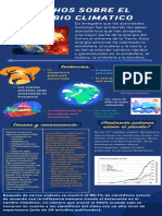 Hechos Sobre El Cambio Climatico: Evidencias