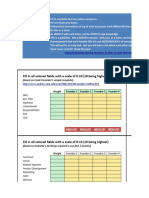 Embarke CoFounder Equity Split Template 2016 01