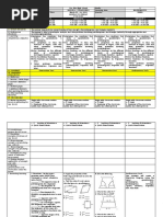 DLL - April 3 - 7, 2023 (3rd Week 8) Observation