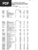 Precios y Cantidades de Recursos Requeridos: Precio S/. Parcial S