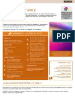 Espectro de Luz Visible: Los Materiales y La Luz