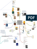 Habilidades de Pensamiento Critico Mapa Mental General