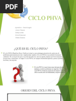 Ciclo Phva