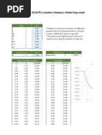 ESPECTRO DE DISEÑO (Análisis Dinámico Modal Espectral) : Datos Valor