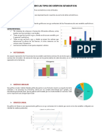 Tipos de Gráficos Estadisticos - Ficha II