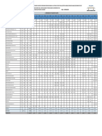 S. Cronograma de Utilizacion de Equipos