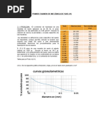 Practica Calificada Mecanica de Suelos - Compress