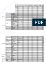 Completed Waste Assessment Form and Brand Audit Form