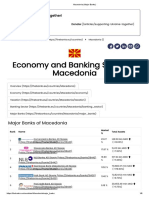 Macedonia (Major Banks)