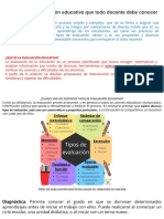 Didactica de La Matematica 2022