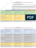 Matriz de Diversificación Curricular 2021 - Vii Ciclo - Inglés