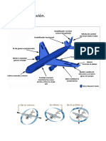 Partes Del Avión.