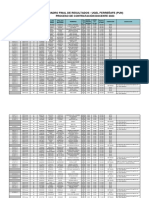 CUADRO DE MÉRITOS-UGEL FERREÑAFE-2023-ultimo