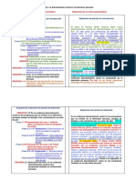 Esquema de Redacción de Párrafo de Introducción Redacción de Párrafo de Introducción