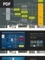 Proceso Refineria