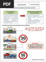 TIP SST - Límites de Velocidad en Zonas Urbanas