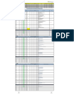 Daily Monitoring of Maintenance Program Service: Date