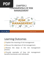 CHAPTER 2-Fundamentals of Risk Management 