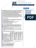 Grade 316 Stainless Steel Technical Data