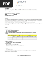 Day17 Association Rules