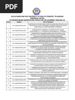 Kaloji Narayana Rao University of Health Sciences: Telangana WARANGAL 506 002 PG Degree Md/Ms Dissertation Topics For The Academic Year 2021-22